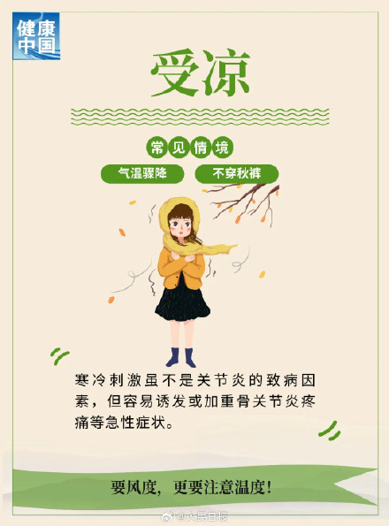 提醒！警惕这些习惯伤害膝关节