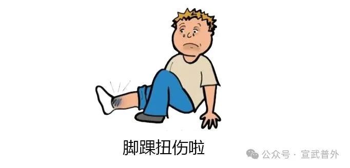 踝关节扭伤了，怎么办？