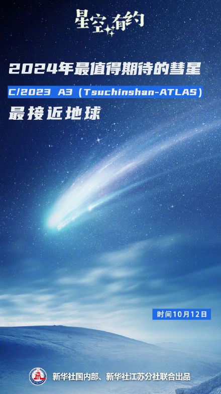 期待！年度最值得期待彗星将迎最美时刻