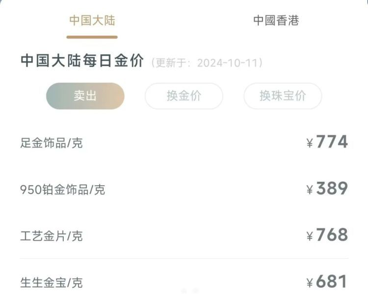 “黄金买了6天， 每天都在跌！” 小伙晒账单，直呼肉痛