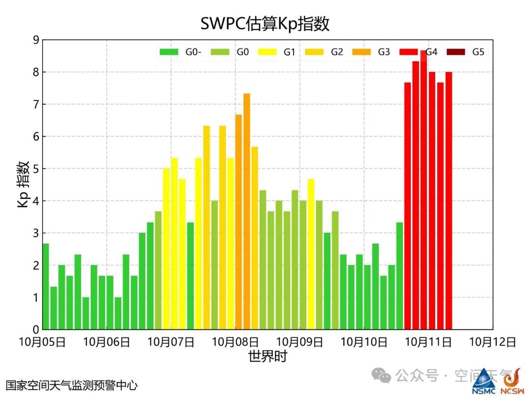 注意！今天仍将爆发，多地网友拍到超震撼一幕