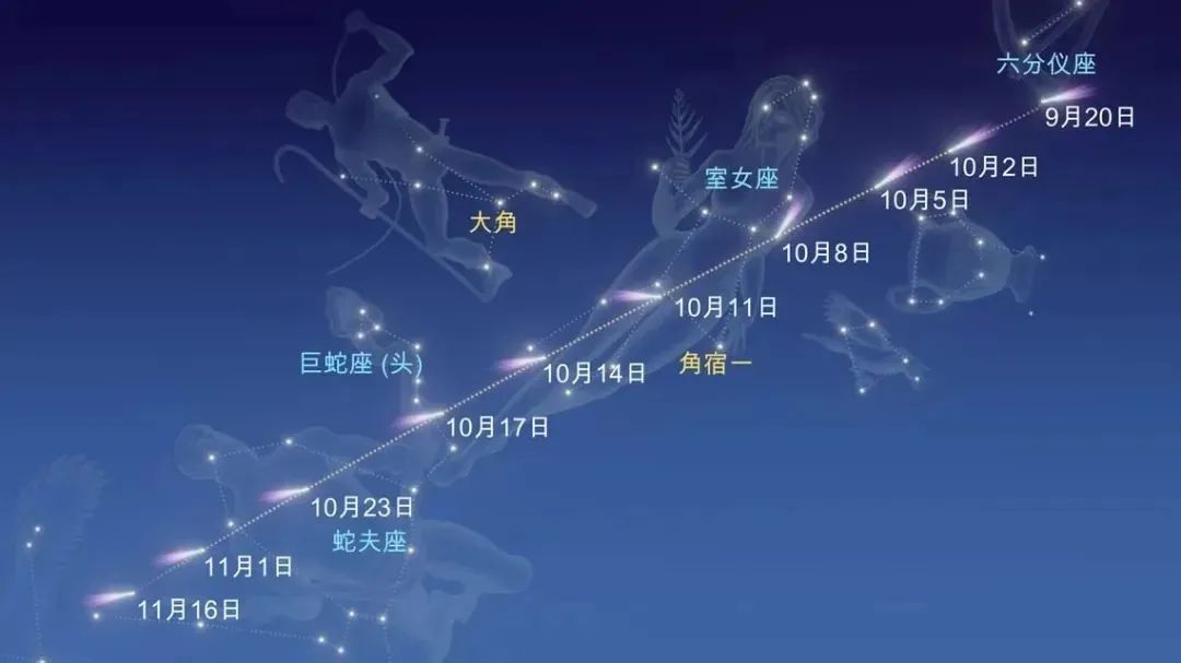 6万年一遇!就在今晚日落时分 6万年一遇!就在今晚日落时分