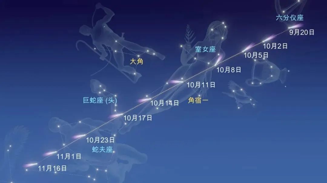 6万年一遇的彗星，今天进入最佳观测期
