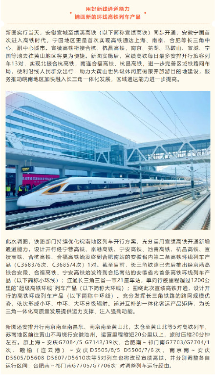 长三角铁路实施新列车运行图 长三角铁路实施新列车运行图