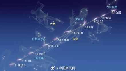期待!今天日落后可观测6万年一遇彗星 期待!今天日落后可观测6万年一遇彗星