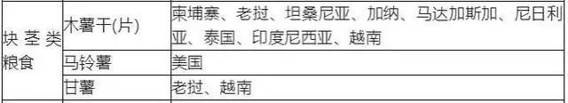 烤红薯60元一根?店家称:日本红薯,已下架不再售卖!海关回应 烤红薯60元一根?店家称:日本红薯,已下架不再售卖!海关回应