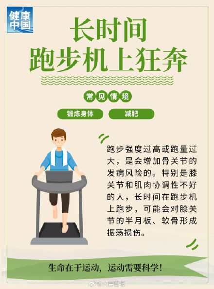 提醒！警惕这些习惯伤害膝关节