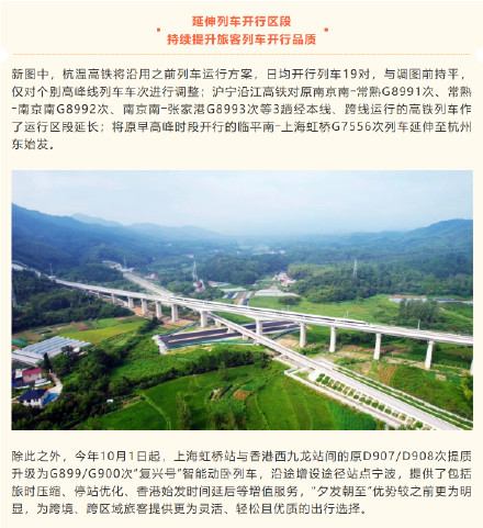 长三角铁路实施新列车运行图 长三角铁路实施新列车运行图
