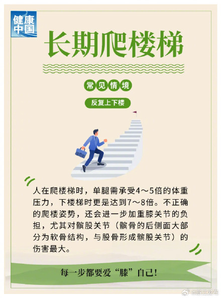 这6个小习惯，正在悄悄伤害你的膝关节