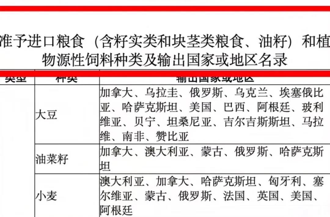 小店卖日本进口红薯60元一个？海关回应