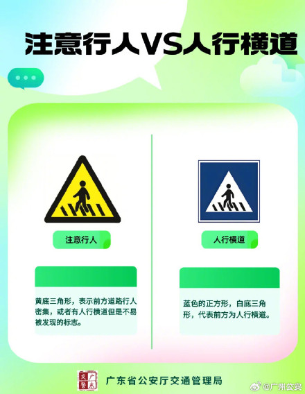 最容易吃罚单的九大交通标识，出行请注意！