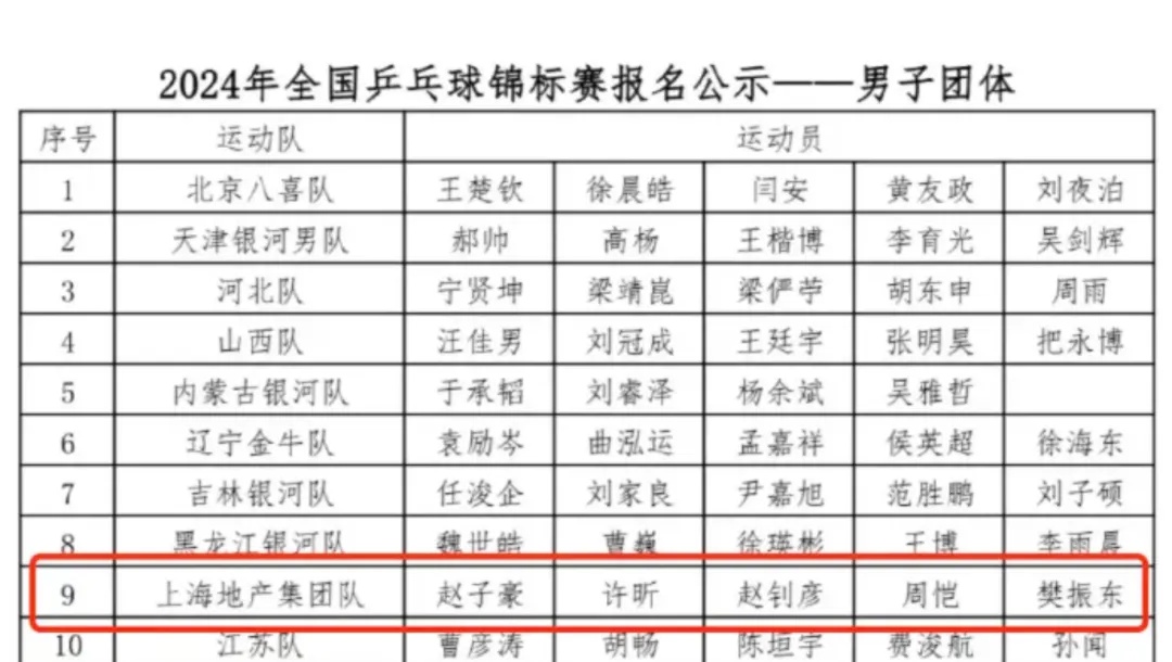 突然宣布：许昕退赛