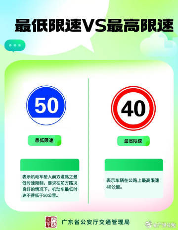 最容易吃罚单的九大交通标识，出行请注意！