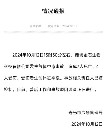 山东寿光一生物科技公司发生气体中毒事故致7死4伤,当地通报:相关责任人已被控制 山东寿光一生物科技公司发生气体中毒事故致7死4伤,当地通报:相关责任人已被控制