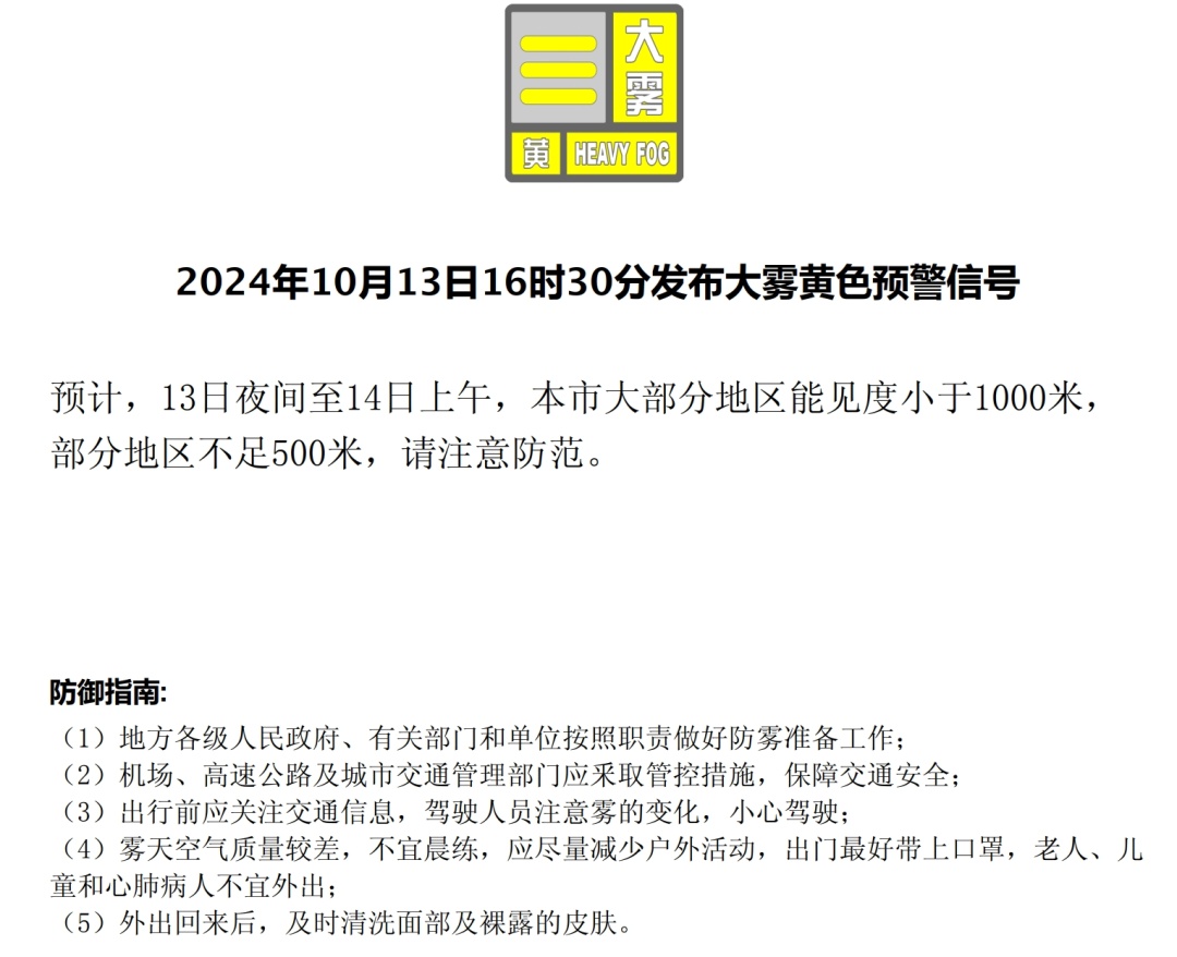 北京发布大雾黄色预警！周一早高峰注意交通安全