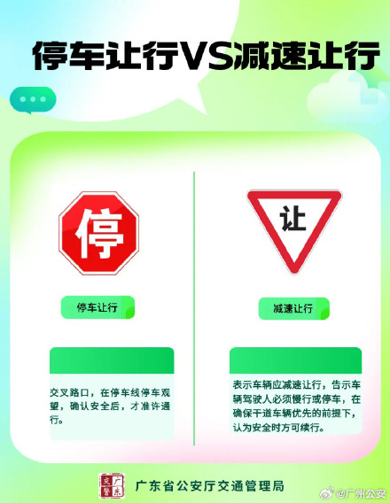 最容易吃罚单的九大交通标识，出行请注意！