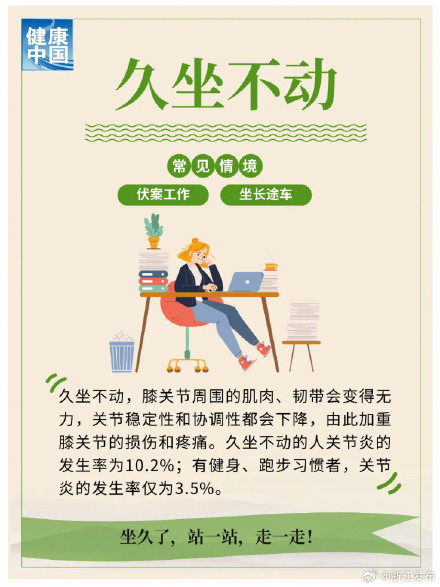 这6个小习惯，正在悄悄伤害你的膝关节