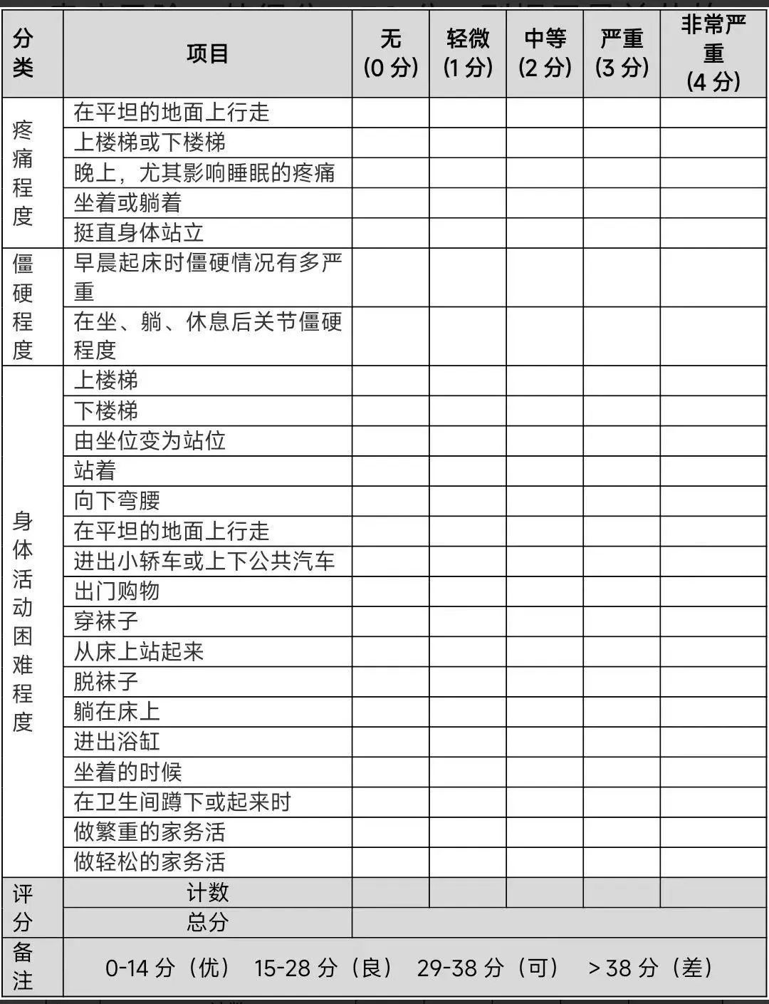 这6个小习惯，正在悄悄伤害你的膝盖！进来自查→