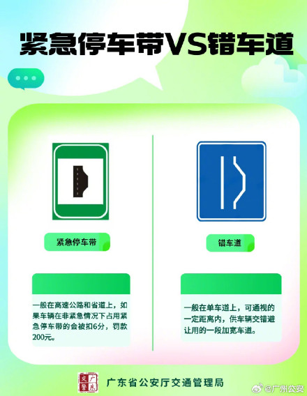 最容易吃罚单的九大交通标识，出行请注意！