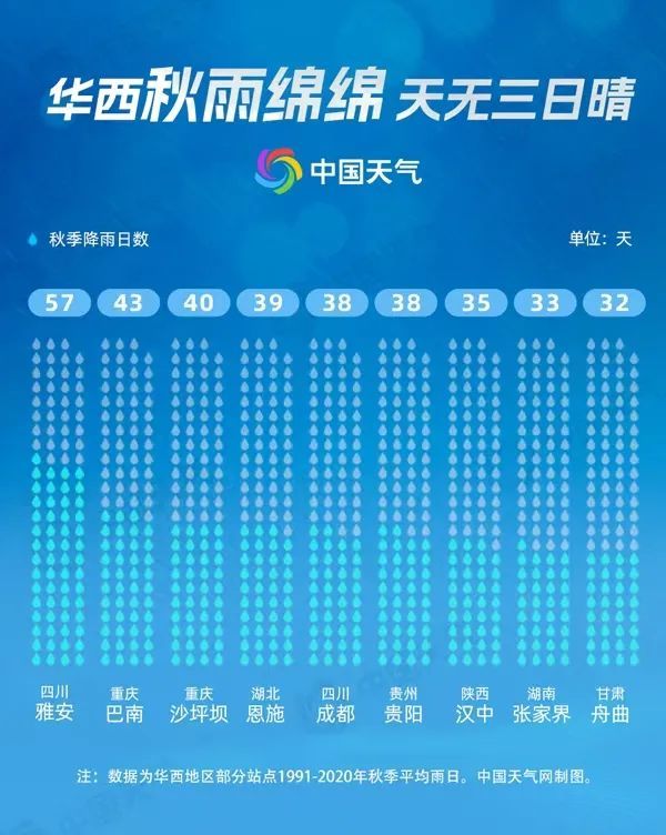 今明两天，这些地方将有大到暴雨