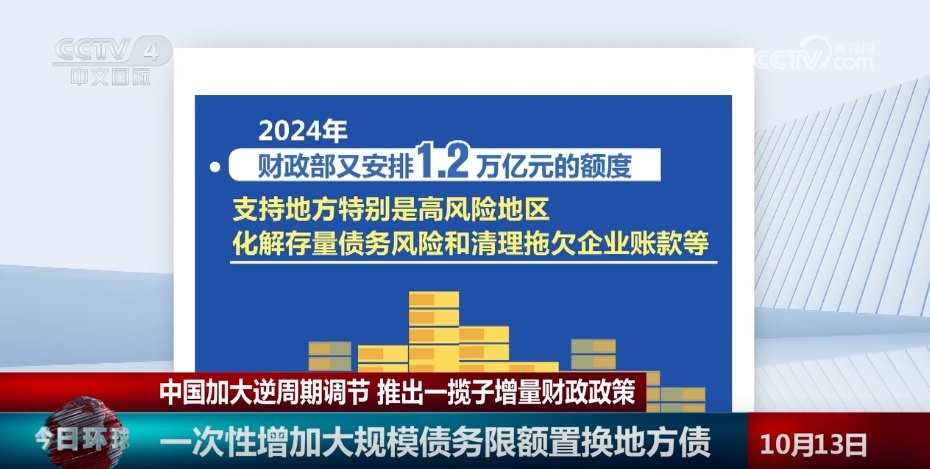 一揽子有针对性增量政策举措已“在路上” 多点发力推动经济高质量发展