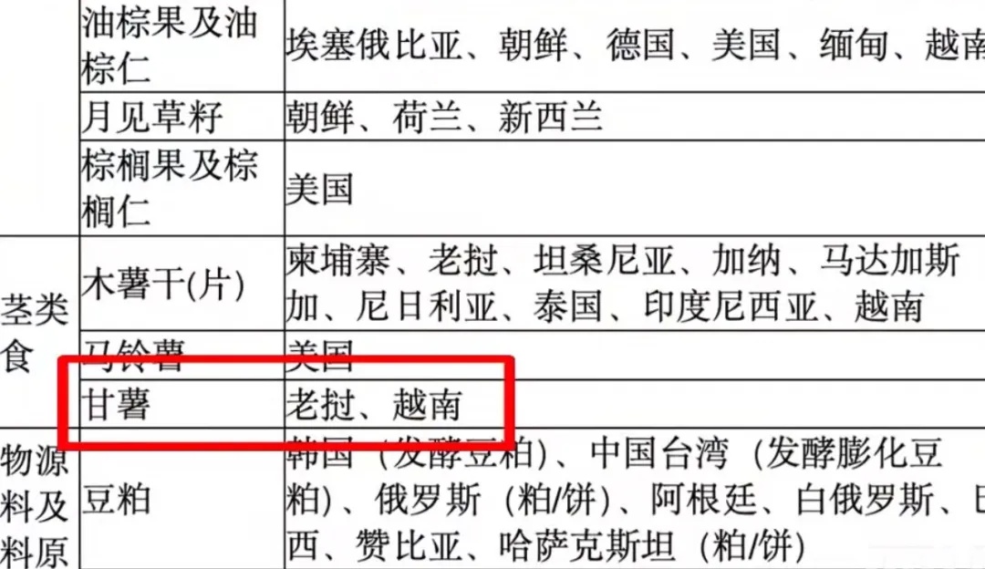 小店卖日本进口红薯60元一个？海关回应