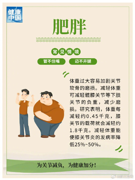 这6个小习惯，正在悄悄伤害你的膝关节