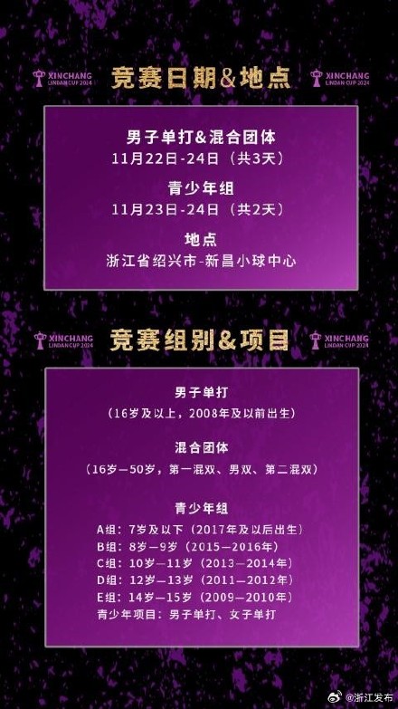 林丹杯羽毛球公开赛将再度登临浙江新昌 林丹杯羽毛球公开赛将再度登临浙江新昌