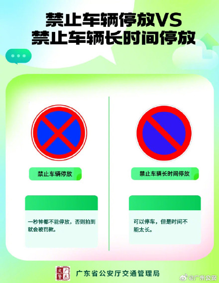 最容易吃罚单的九大交通标识，出行请注意！