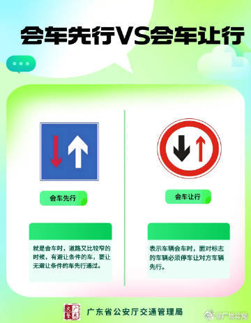 最容易吃罚单的九大交通标识，出行请注意！