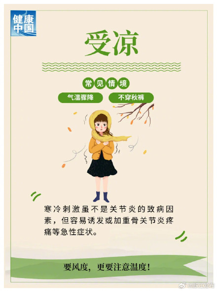 这6个小习惯，正在悄悄伤害你的膝关节