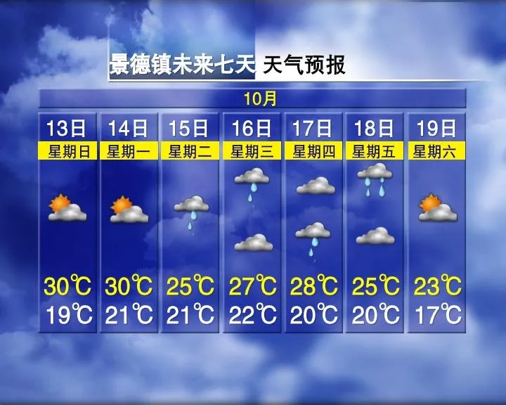 冷空气要来了！江西降温就在……