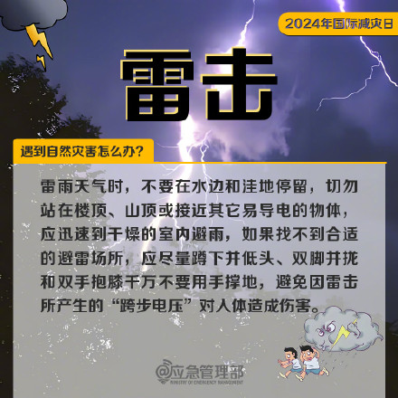 第35个国际减灾日,这些防灾减灾自救知识要牢记! 第35个国际减灾日,这些防灾减灾自救知识要牢记!
