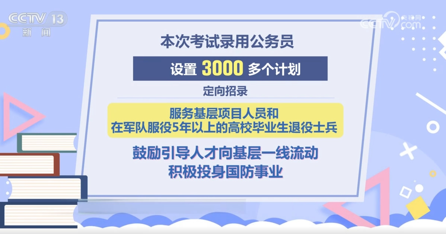 2025年度“国考”如何报名？需要具备什么条件？有何特点？一起了解→