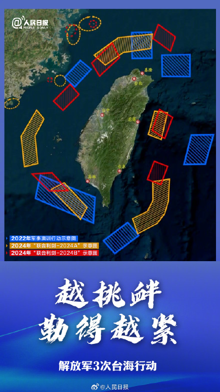 转存！一图看懂解放军3次台海行动