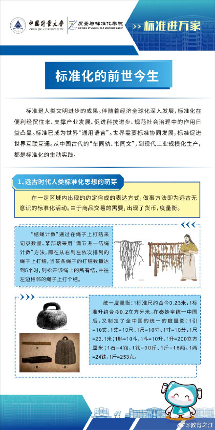 今天是世界标准日！这些生活中的“标准”你知道吗？