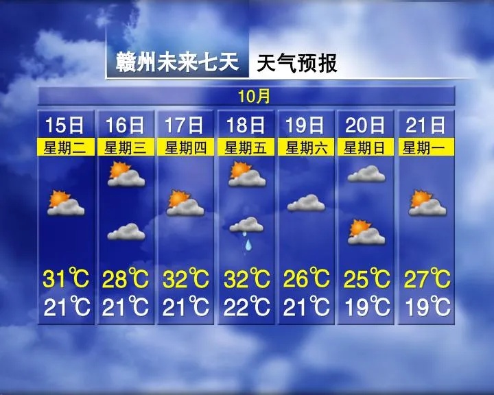 暴跌10℃！即将抵达南昌！大反转来了