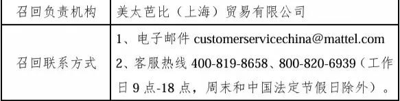 已致5名婴儿死亡 ，超200万个热销产品被召回