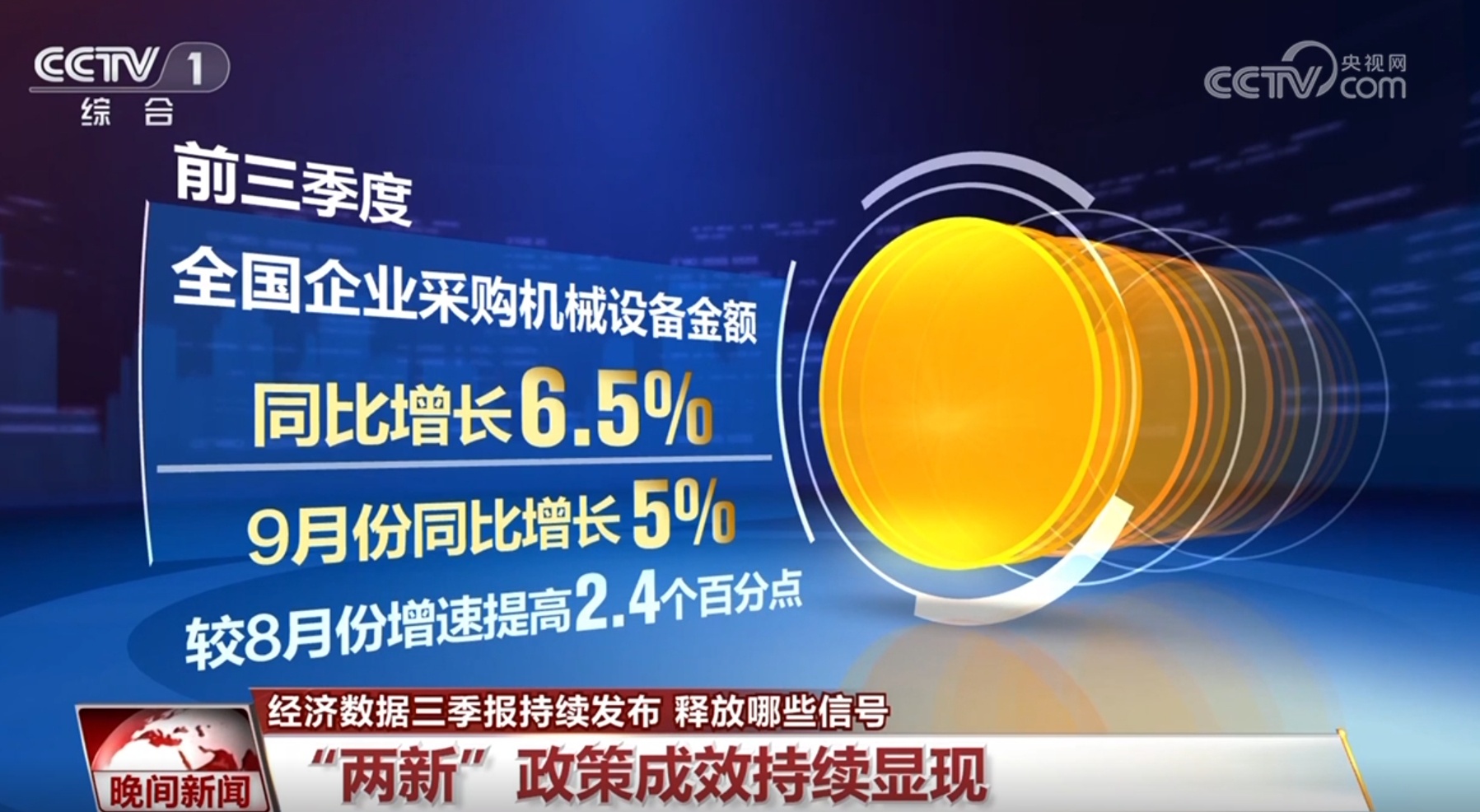 中国经济数据三季报持续发布 “硬核”数字释放出哪些信号？