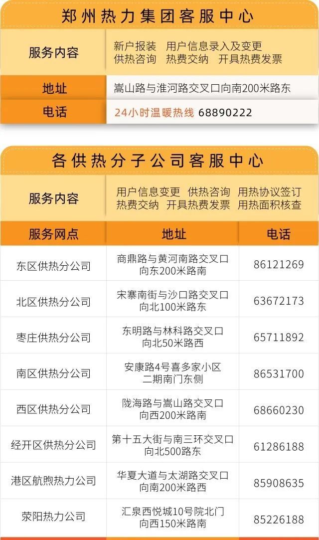 供暖临近 当心网上低价代缴充值