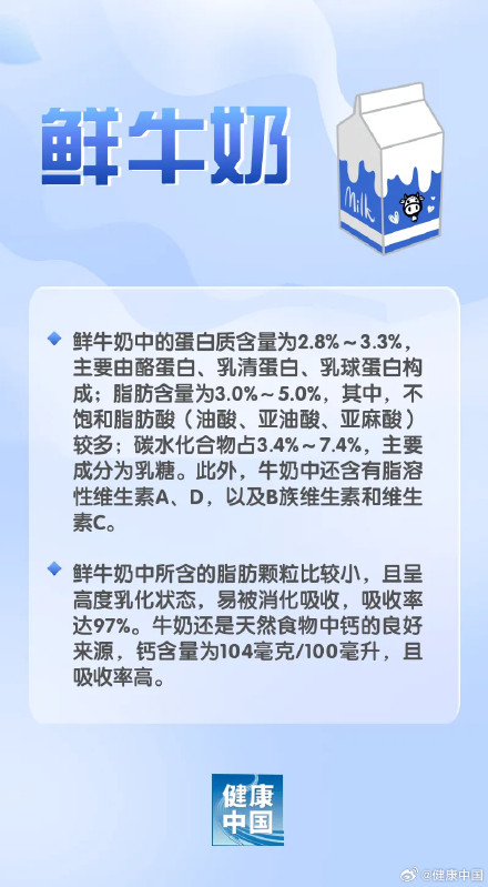 奶类品种多，看看哪种更适合孩子喝