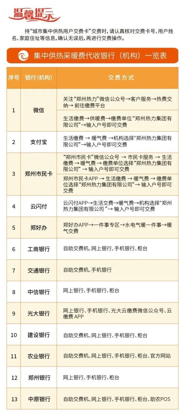 供暖临近 当心网上低价代缴充值