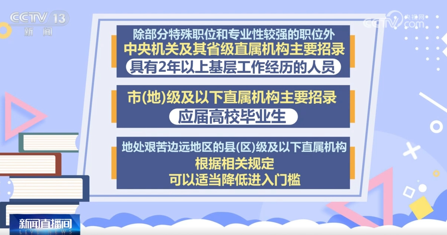 2025年度“国考”如何报名？需要具备什么条件？有何特点？一起了解→