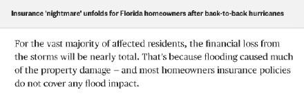 两场飓风灾害后，买了保险的美国人傻眼了......
