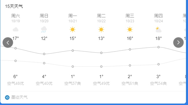 最低温将达1℃!今起,陕西一地开始供暖!这里注意防范 → 最低温将达1℃!今起,陕西一地开始供暖!这里注意防范 →