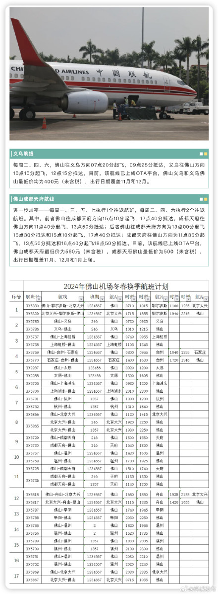 佛山机场新增直飞义乌航线,成都航线加密 佛山机场新增直飞义乌航线,成都航线加密