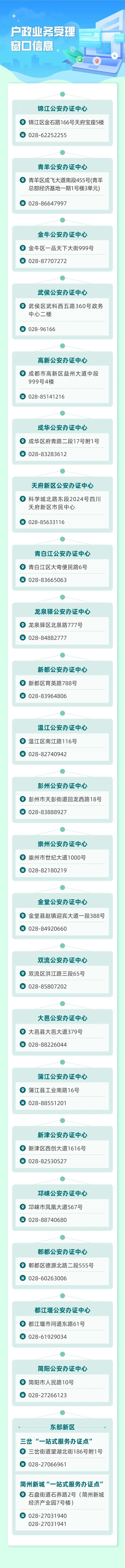 重磅!成都今起实施购房落户新政 重磅!成都今起实施购房落户新政