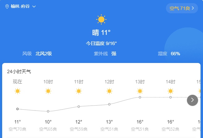 最低温将达1℃!今起,陕西一地开始供暖!这里注意防范 → 最低温将达1℃!今起,陕西一地开始供暖!这里注意防范 →