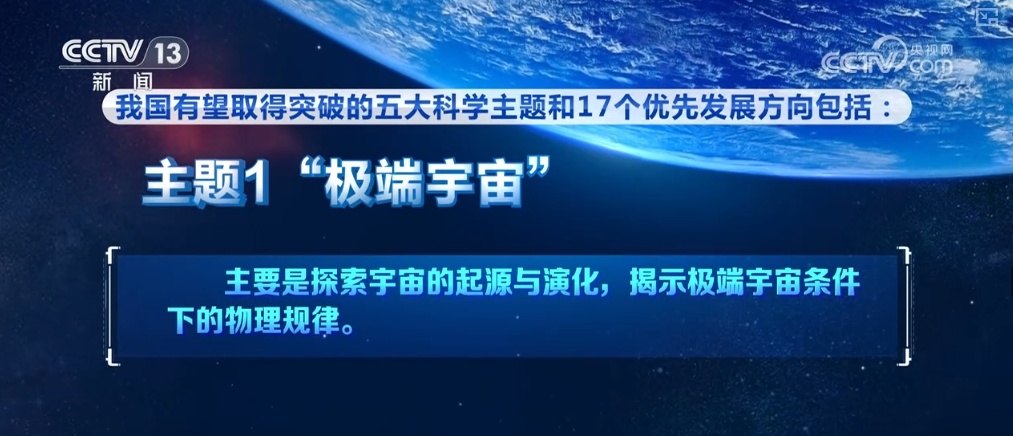 “一黑、两暗、三起源、五表征”……空间科学高质量发展支撑航天强国建设 “一黑、两暗、三起源、五表征”……空间科学高质量发展支撑航天强国建设