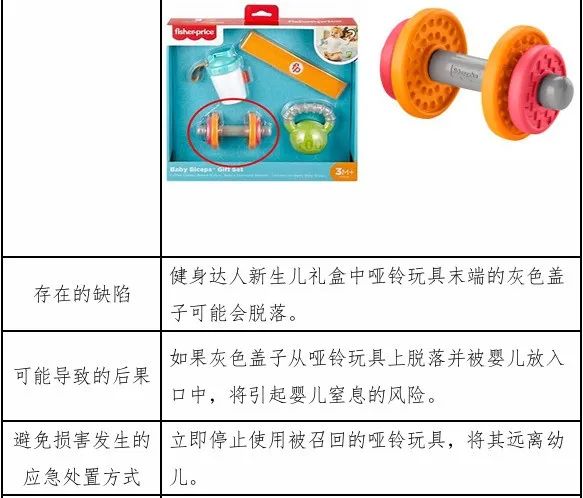 已致5名婴儿死亡！紧急召回→